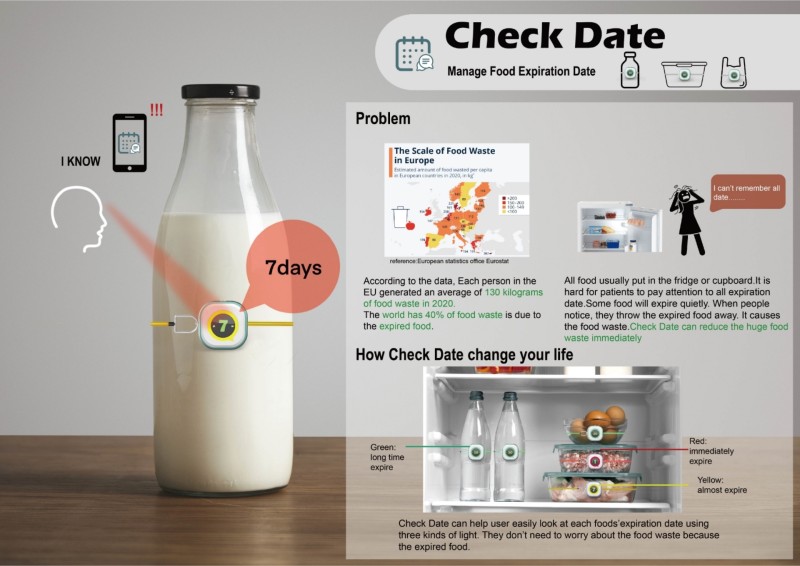 Wei-Siang Huang - Check Date