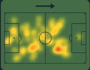 The heat map of Andrich at Euro 2024