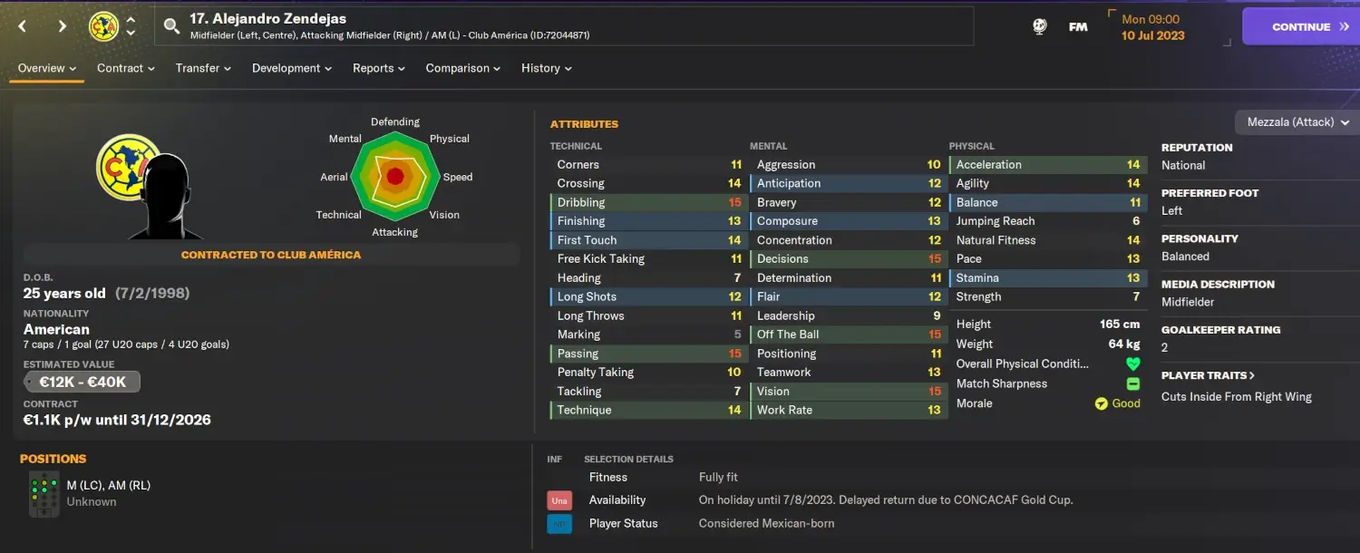 FM24 Cheap hidden gems Alejanxdro Zendejas